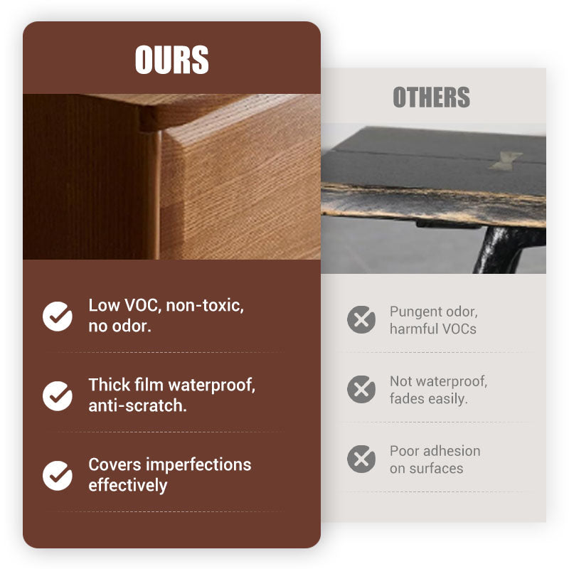 šWater-based Environmentally Friendly Odorless Wood Furniture Repair and Renovation Paint