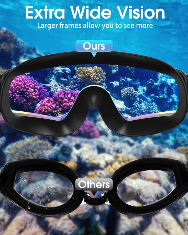 Waterproof Swimming Goggles & Swimming Cap Set