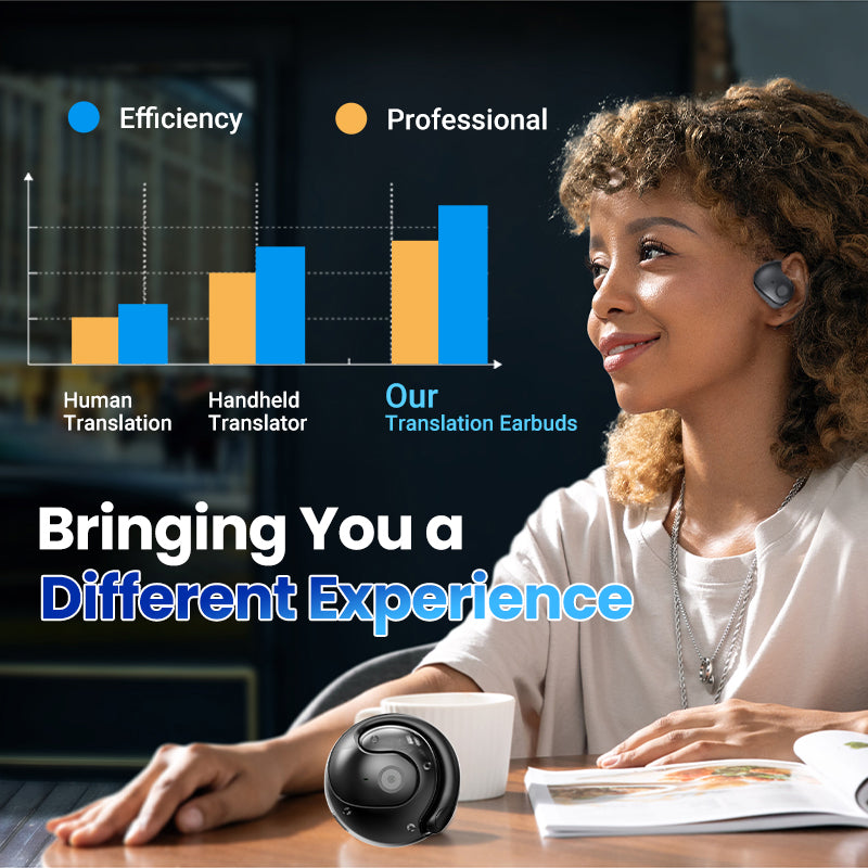 🎉2025 HOT SALE🎉🎧HY-T26 Pro® Casque de traduction Bluetooth AI