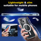 Clear Magnetic Anti-fall Phone Case for iPhone