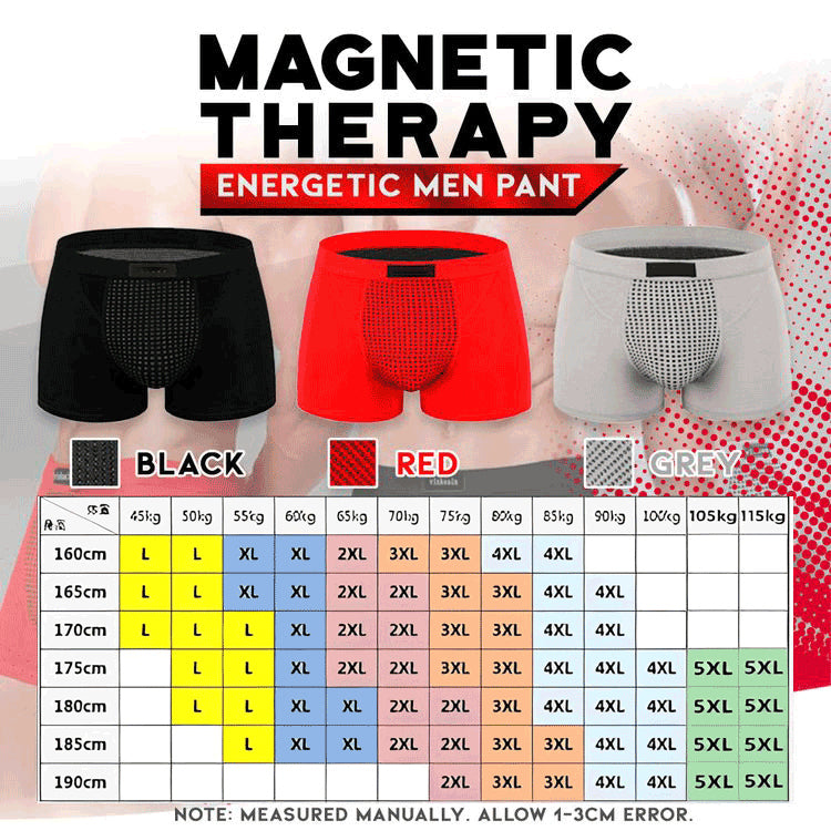 🔥2024 New Year's Hot Sale🔥Special Underwear for Men-Magnetic Underwear