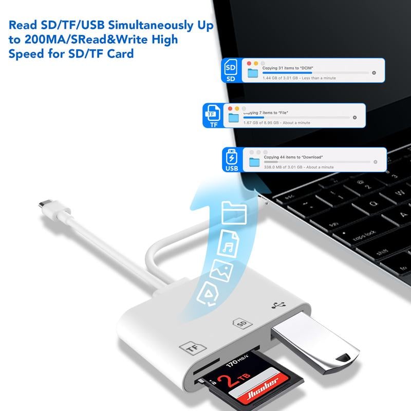 💥SD/TF/USB Card Reader for Instant File Transfer Across Devices