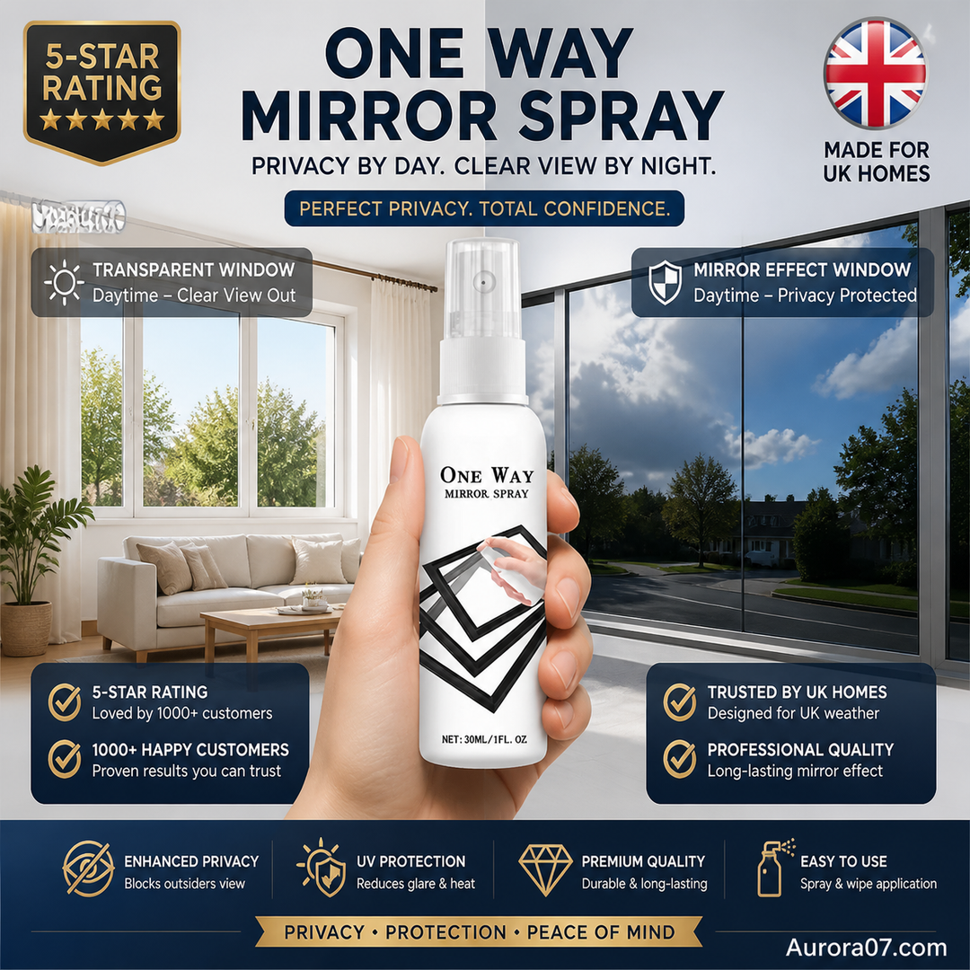 Reflective Window Spray for Home & Car