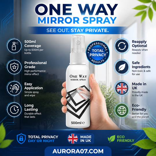 Reflective Window Spray for Home & Car