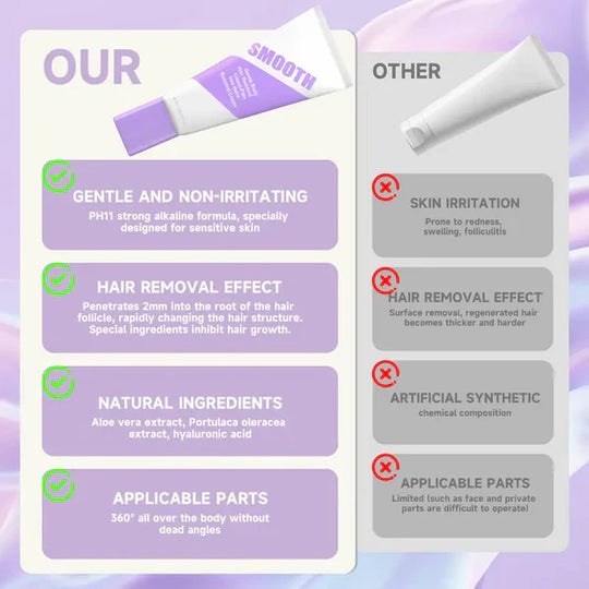 KLENIMORE™ Gentle Painless Hair Removal Cream + Hair Removal Spray Set