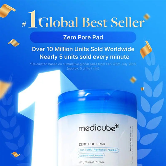 Zero Pore Pad - Pore Minimization & Sebum Control
