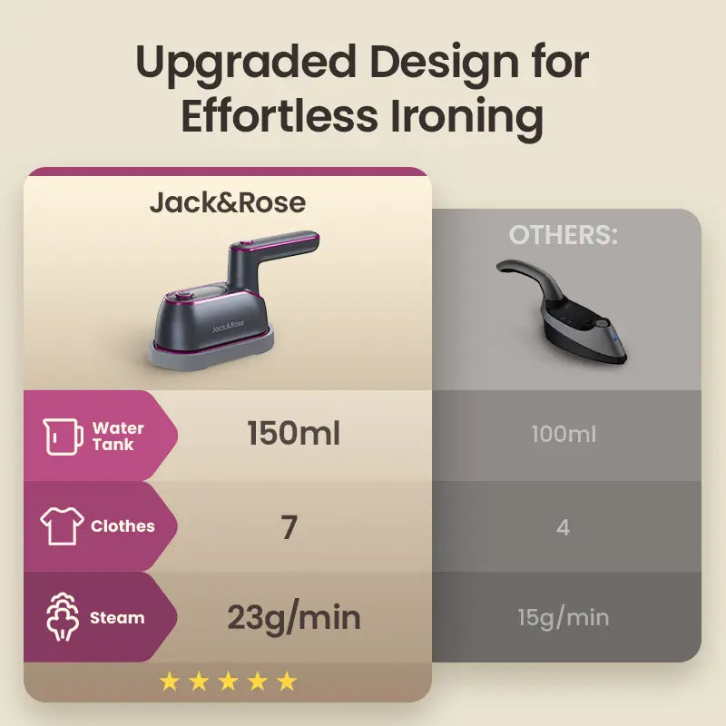 Crisp Elegance. In Seconds. Anywhere