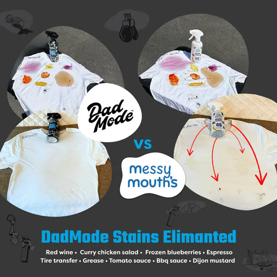 7-Enzyme Laundry Cleaner & Stain Remover