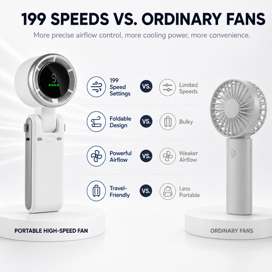 🏆LAST DAY SALE 50% OFF🔥5-Speed Foldable Handheld Fan