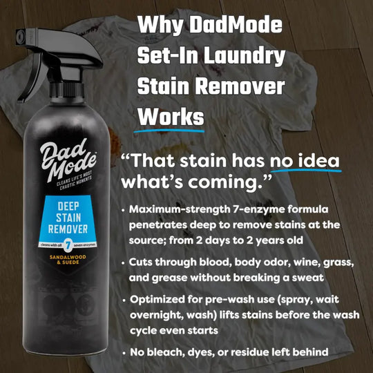 7-Enzyme Laundry Cleaner & Stain Remover