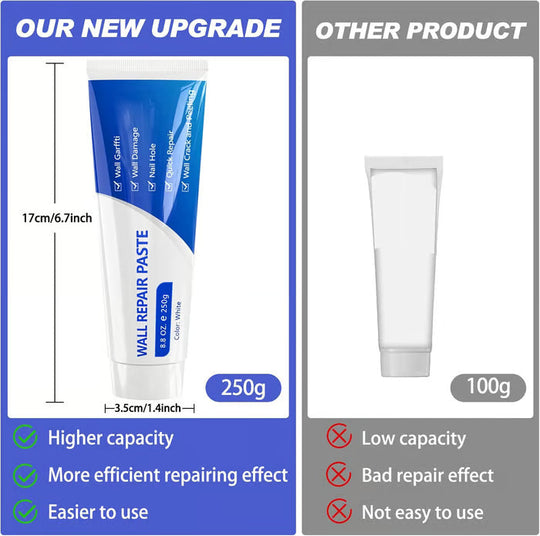 🔬 2026 Innovation | Wall Repair Paste | Fills Cracks & Holes in 1 Step 🏠【Flash Sale】