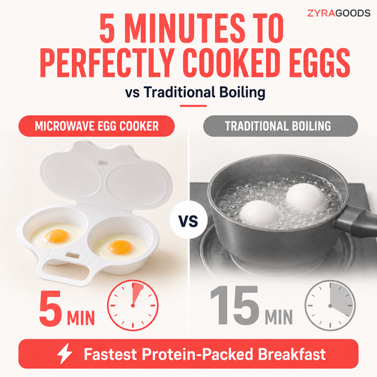 🍳Hot Sale 🔥 Dual Cavity Microwave Egg Poacher, Oil‑Free Quick Breakfast Egg Cooker, Food‑Safe Double‑Slot Egg Steamer for Fast Home Morning Meal Prep