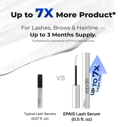 🎁✨  Essential Eyelash Growth Serum, Jumbo Size 0.5fl.oz - Safe & Gentle Lashes Care, Fuller, Thicker in 2 Weeks, Non-Prostaglandin