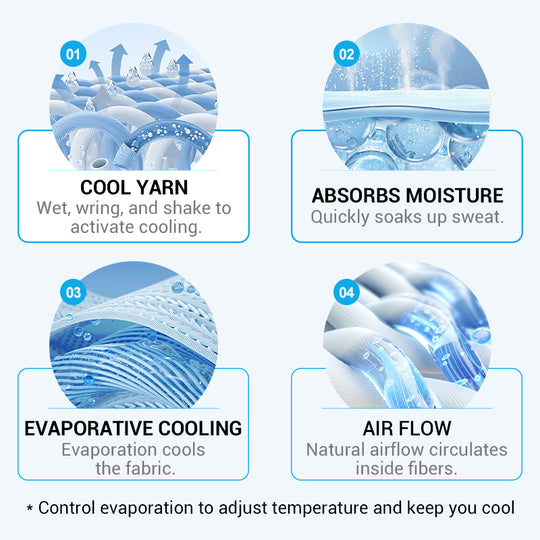 ❄️Cold Sweat Towel You Can Use Anywhere, Anytime! Reusable Soft Absorbent Cooling Portable