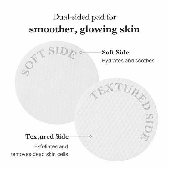 Zero Pore Pad - Pore Minimization & Sebum Control