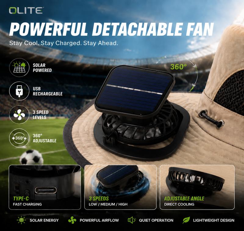 🔥Summer Promotion 49% OFF💥- Outdoor Wide Brim Sun Hat With Solar Fan