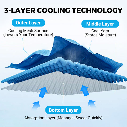 ❄️Cold Sweat Towel You Can Use Anywhere, Anytime! Reusable Soft Absorbent Cooling Portable
