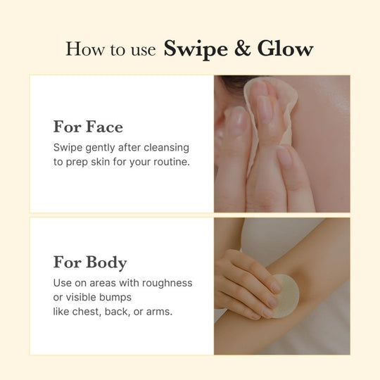 Kojic Acid Turmeric Power Duo for Face & body | Ideal for Troubled Skin & Use After Spot Care | Soothing & Calming with Kojic Acid, Turmeric, Niacinamide