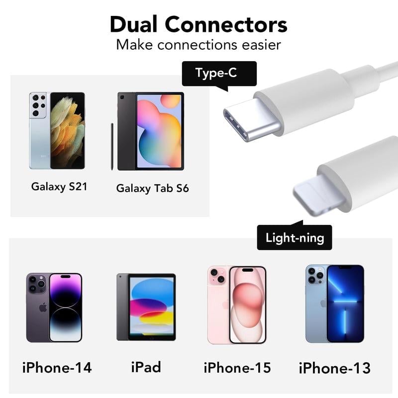 💥SD/TF/USB Card Reader for Instant File Transfer Across Devices