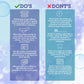 Whitening Strips (7-day treatment)