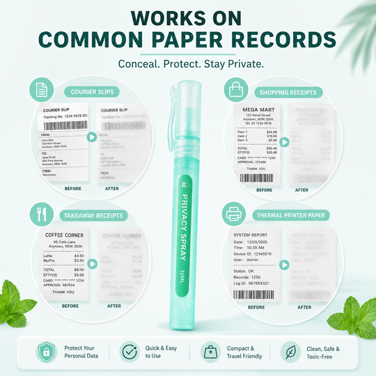 Thermal Paper Spray - Protect Your Privacy - Suitable for Courier Slips, Paper Surfaces, Printer Paper