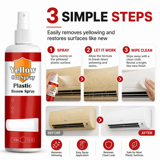 Plastic Renew Yellow-Off Spray Cleaner