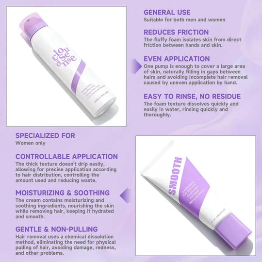 KLENIMORE™ Gentle Painless Hair Removal Cream + Hair Removal Spray Set