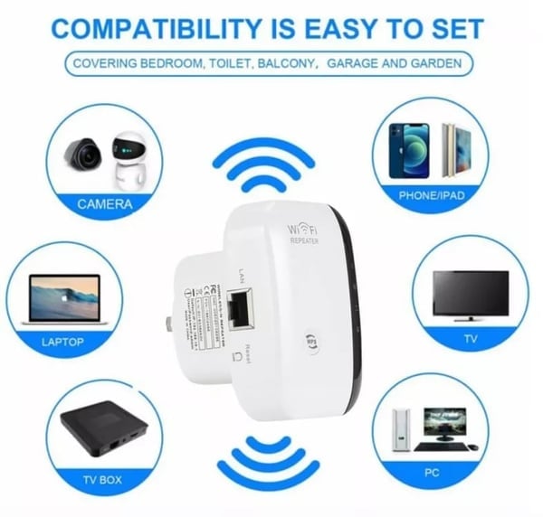 🔥Hot Sale-50% OFF🔥WIFI SIGNAL BOOSTER (Wide-coverage, through-wall)