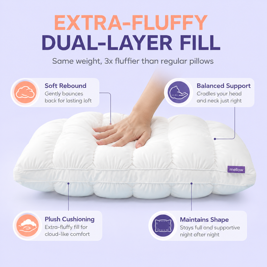 Mellow Sleep | Mellow Puff Pillow – Soft Quilted Puff Grid Design Pillow, Fluffy Plush Bed Pillow with Cloud Like Comfort, Breathable Support Pillow for Side, Back & Stomach Sleepers, Cozy Bed Pillow for Better Sleep