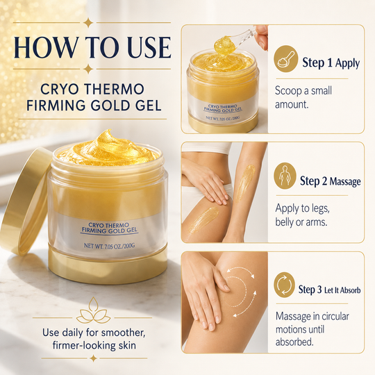 Advanced Firming & Smoothing Body Gel