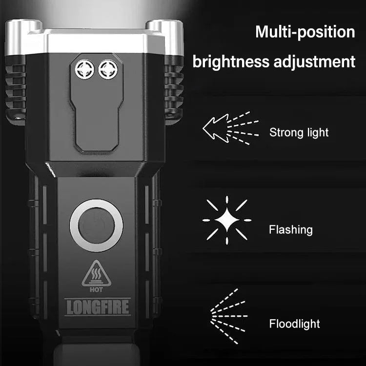 Multifunctional Super Bright Rechargeable LED Handheld Flashlight