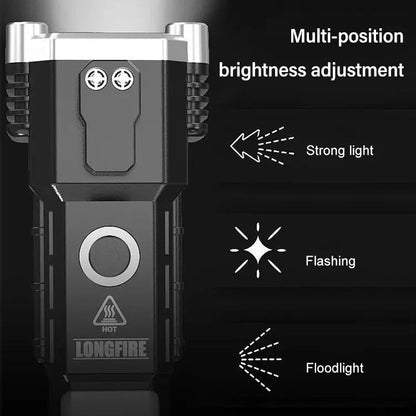 Multifunctional Super Bright Rechargeable LED Handheld Flashlight