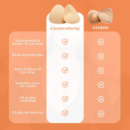 OUFALI Push Up Sticky Inserts Double-Sided Adhesive Ultra Boost Padding Inserts for Bikini Swimsuit Sports Strapless Bra