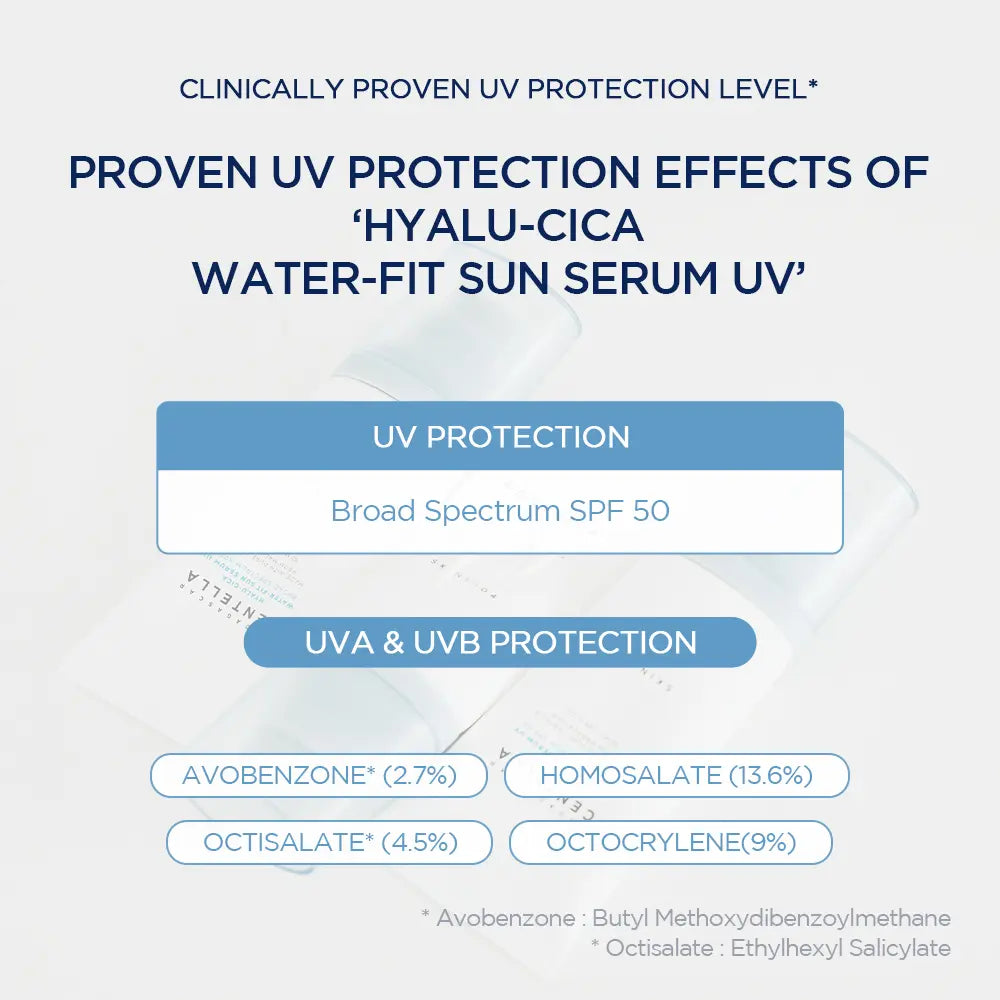 Lightweight Daily UV Protection Sun Serum