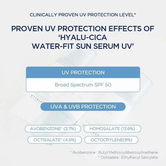 Lightweight Daily UV Protection Sun Serum