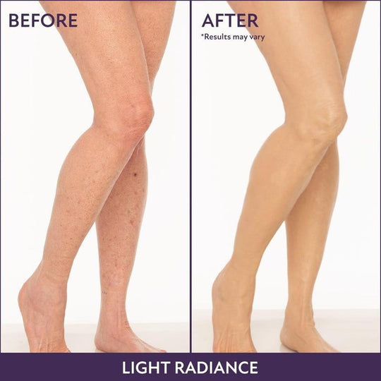 💜Last Day-Buy 1 Get 1 Free!💜✨Body Coverage Perfector – Waterproof, Lightweight & Flawless Body Makeup