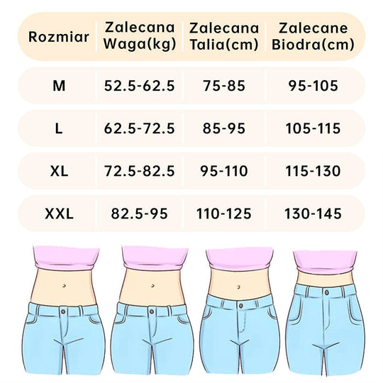 Leonisa High Waisted Invisible Tummy Control Shapewear for Women - Stripe Undetectable Lace Ladies Underwear Panties Flat Leg