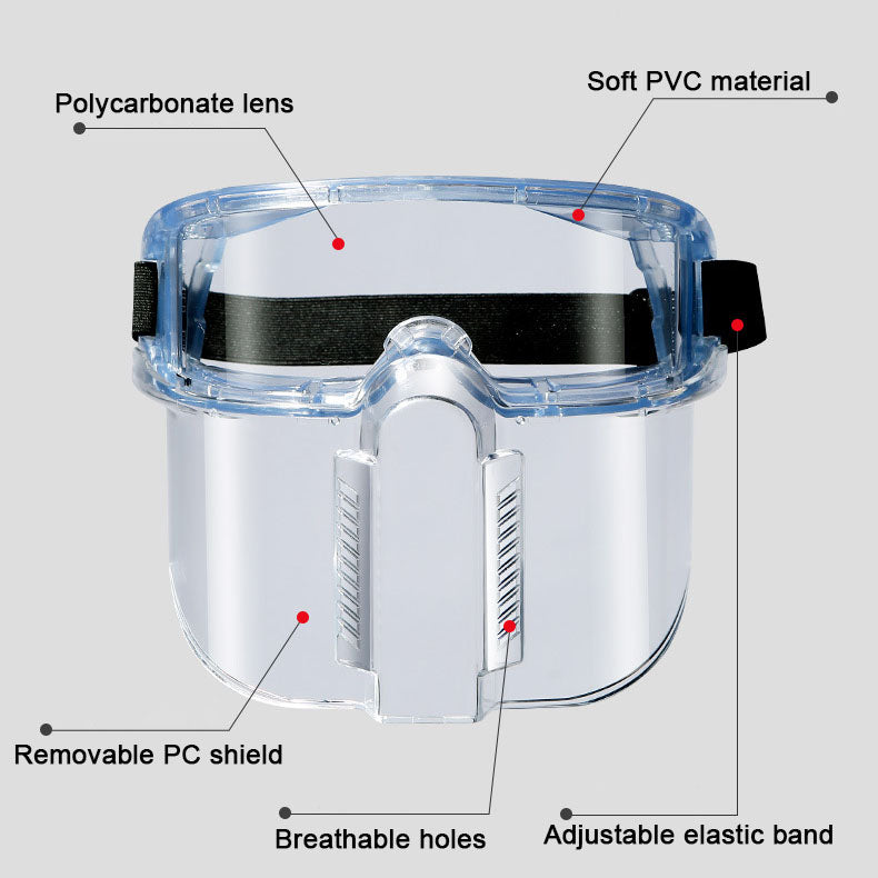 Multipurpose Ergonomic Transparent Protected Face Shield