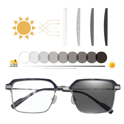 80% OFF🔥Fashionable Anti-blue Light Square Myopic Glasses