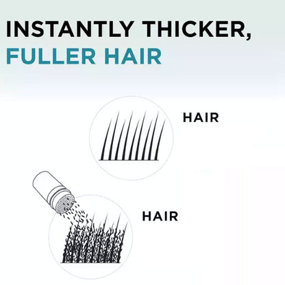 Hair Building Fibers Set for Thinning Hair & Bald Spots