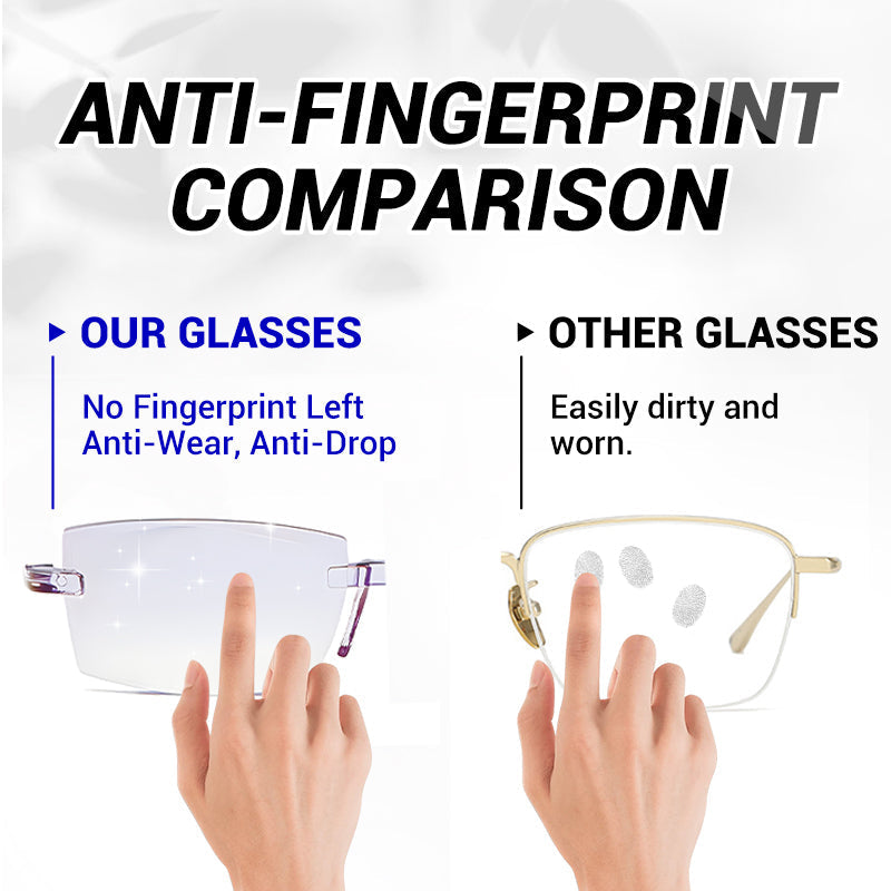 Anti-Blue Light Glasses