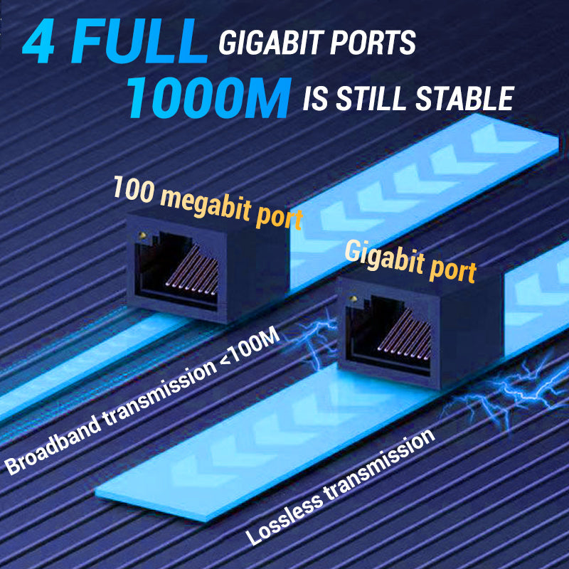 High-Speed Router Set for Home Use