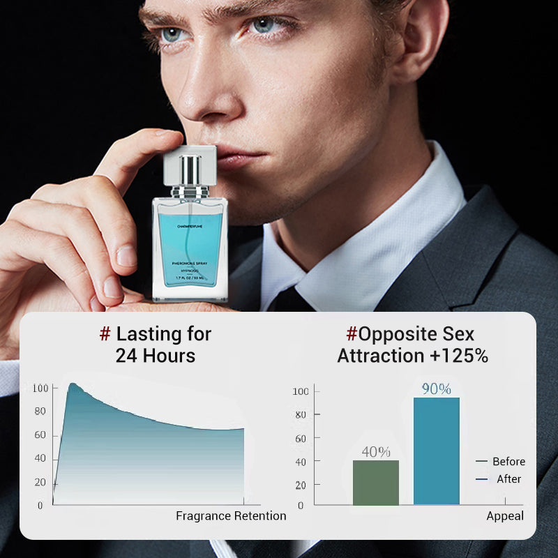 🌟Deals You’ll Love💖Pheromone Cologne for Men