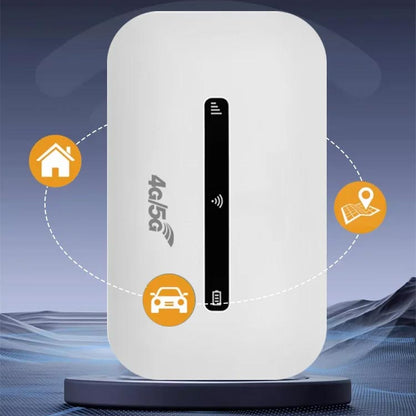 🔥 2025 Hot Sale🔥4G/ 5G Pocket Mobile WiFi Router (50％ OFF)