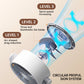 🏆🌞Summer heat subsidy limited time 65% discount🎉🍃Oscillating Electric Stand Fan with Adjustable Height