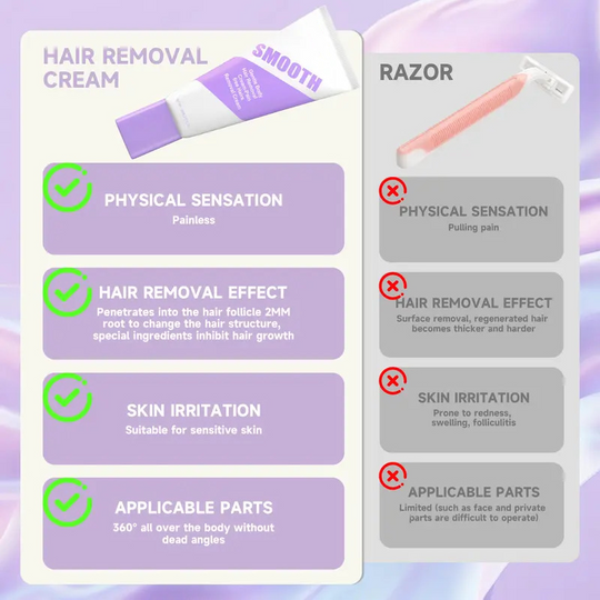 💜LAST DAY SALE 50% OFF!!💜Bikini Pain-Free Hair Removal Cream Mousse for Sensitive Skin✨