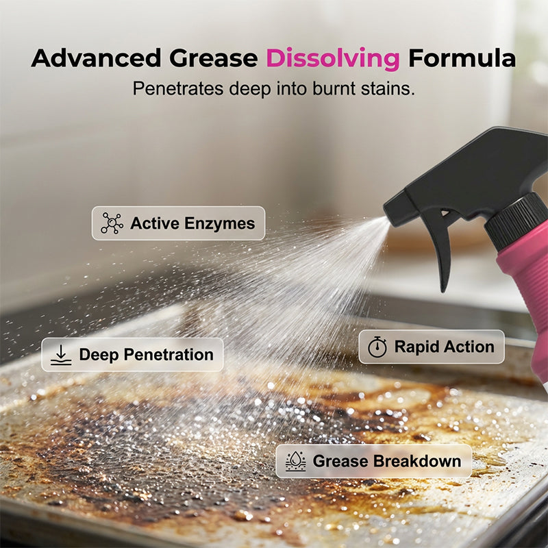 🔥 Fast-Acting Heavy-Duty Grill Degreaser Spray – Cuts Grease in Seconds ✨