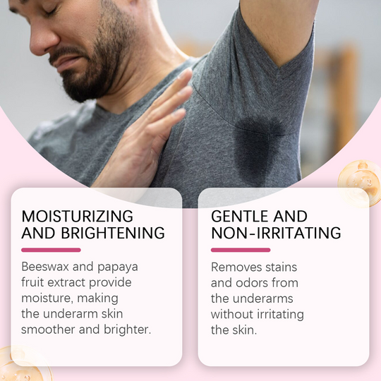 Aluminum-Free Underarm Care Deodorant Stick
