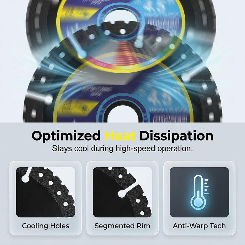 Multi-Purpose Diamond Saw Blade