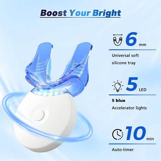 Professional LED Teeth Whitening Kit